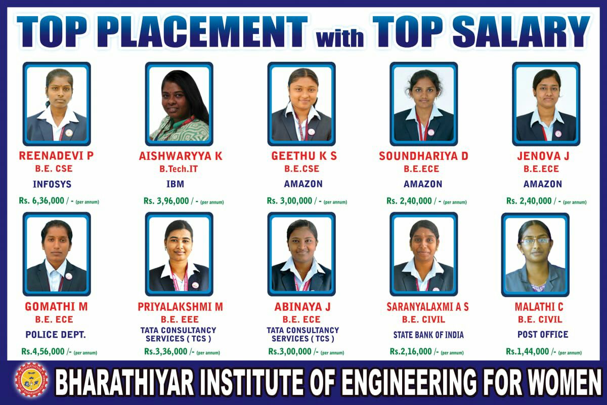 97266820_119243849786501_1757322007013228544_n